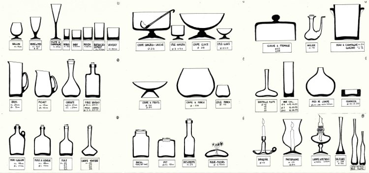 Verrerie d'Allex (26) le catalogue des productions de 1983 est plus complet