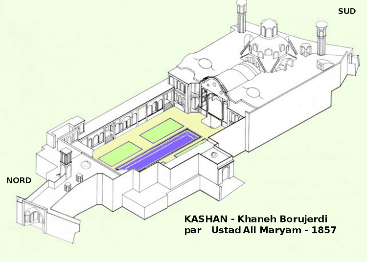 architecture bioclimatique = fluidité des espaces entre dedans et dehors : Kashan maison Borujerdi par Maryam vers 1857 - vue axonométrique générale montrant la position des tours-à-vents
