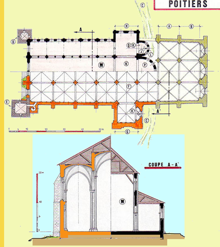 architecture gothique primitive - Poitiers (86) St-Pierre (1155 → 1379) plan et coupe Philippe Gavet