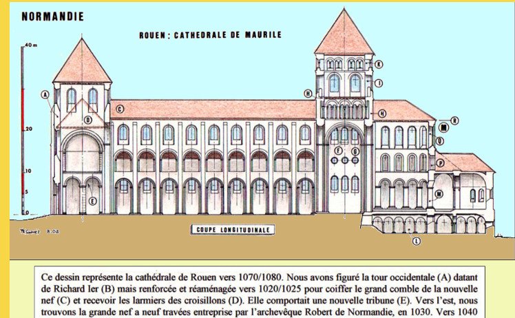 architecture gothique primitive - Rouen (76) Notre-Dame IVe s. + 1030 → 1063 + 1145 → 1237 - section axiale Philippe Gavet de la cathédrale de l'archevêque Maurille (1063) : construction du transept occidental de 960 à 980 par le duc Richard 1er, complété par la nef à 9 travées de l'archevêque Robert de Normandie en 1030 achevée par Maurille en 1060, chevet rayonnant vers 1050-1070