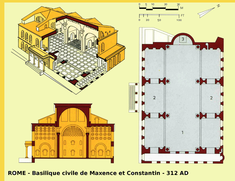 modèle de l'architecture paléochrétienne = Rome (It) basilique civile de Constantin vers 312 AD  (salle principale = 78m x 26 x h=35m)