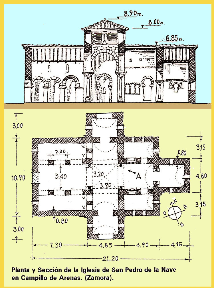 architecture paléochrétienne - Zamora (E) église wisitohique San Pedro de la Nave VIIe s. - plan