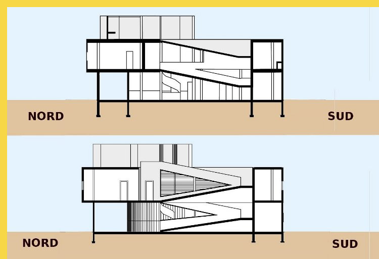 bioclimatique fluidite des espaces villa Savoye à Poissy par Le Corbusier en 1931 : sections nord-sud sur les circulations verticales