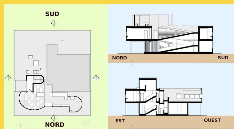 bioclimatique fluidite des espaces villa Savoye à Poissy par Le Corbusier en 1931 : sections