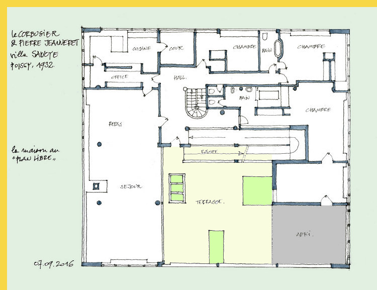 bioclimatique fluidite des espaces villa Savoye à Poissy par Le Corbusier en 1931 : plan du bel étage