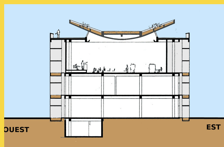 bioclimatique fluidite des espaces Maison des Filateurs (= Millowners) à Ahmedabad par Le Corbusier en 1956 - section ouest-est montrant les dispositions de la salle plénière