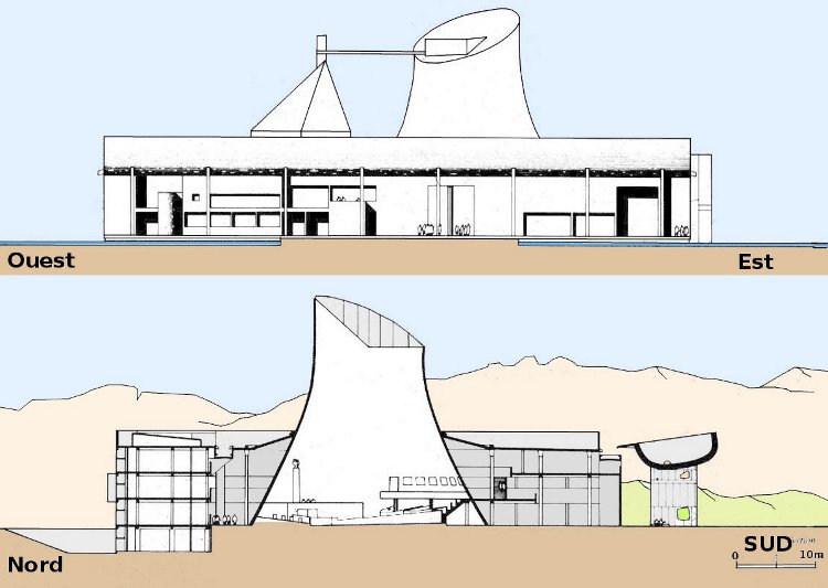 bioclimatique fluidite des espaces le Capitole du Pendjab à Chandigarh par Le Corbusier en 1962 : façade sud-est et section nord-sud