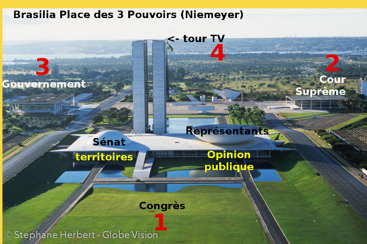 Brasilia la Place des trois pouvoirs par Niemeyer en 1960