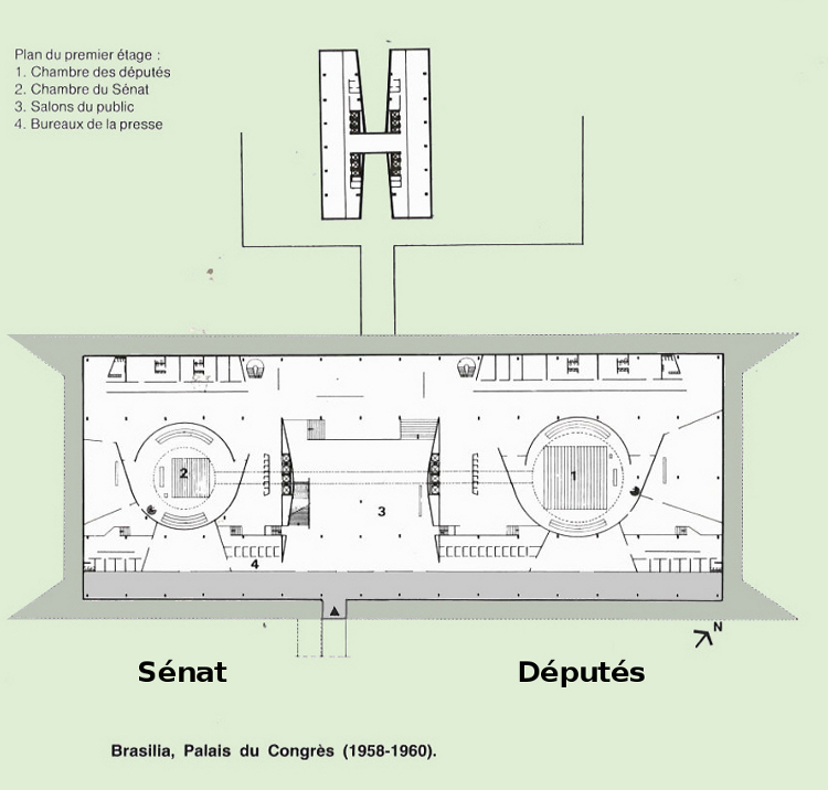le Congrès National à Brasilia par Niemeyer en 1960 : plan d'ensemble