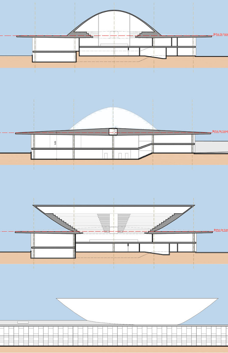 le Congrès National à Brasilia par Niemeyer en 1960 : détails coupes et façades