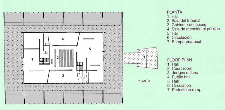 fluidite des espaces Tribunal suprême à Brasilia par Niemeyer en 1960 : plan du rez-de-chaussée