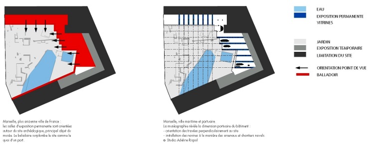 1983 Centre Bourse Musée d'Histoire de Marseille par Moatti + Rivière + Carta