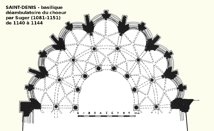 abbatiale Saint-Denis de Saint-Denis (93) le plan du choeur consacré par l'abbé Suger en 1144