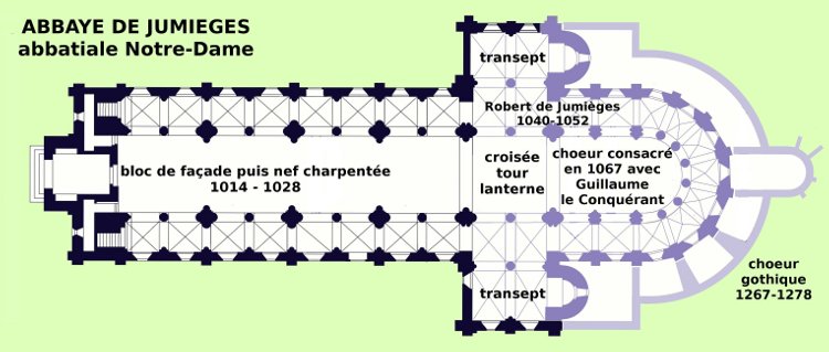 abbatiale Notre-Dame de Jumièges (76) plan des différentes phases de chantier entre la reprise du bloc de façade et la nef charpentée entre 1014 et 1028, complétée par le transept et le choeur de 1040 à 1052 par Robert de Jumièges