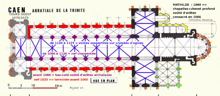 abbatiale Sainte-Trinité à Caen (14) plan général par Philippe Gavet : en rouge les murs de la nef de Richard III vers 1025, en noir les parties de Mathilde de Flandre consacrées en 1066, en violet les piles des bas-côtés et de la nef charpentée poursuivies par Mathilde de 1066 à 1120, en gris les tours occidentales en 1070-1075, en bleu les voûtes sexpartites sur croisées d'ogives réalisées sous la charpente de 1020 à 1025