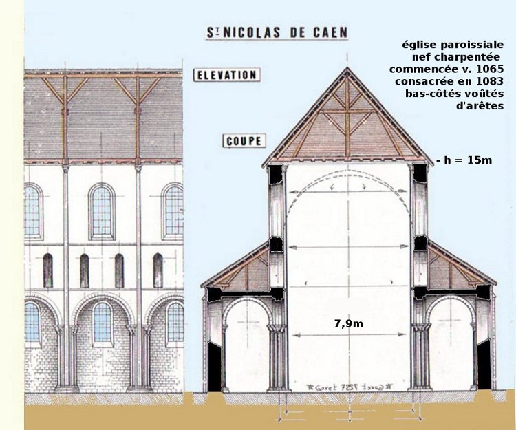 paroissiale Saint-Nicolas à Caen (14) section Philippe Gavet : large de 7,90m, la nef était charpentée sur des colonnes engagées