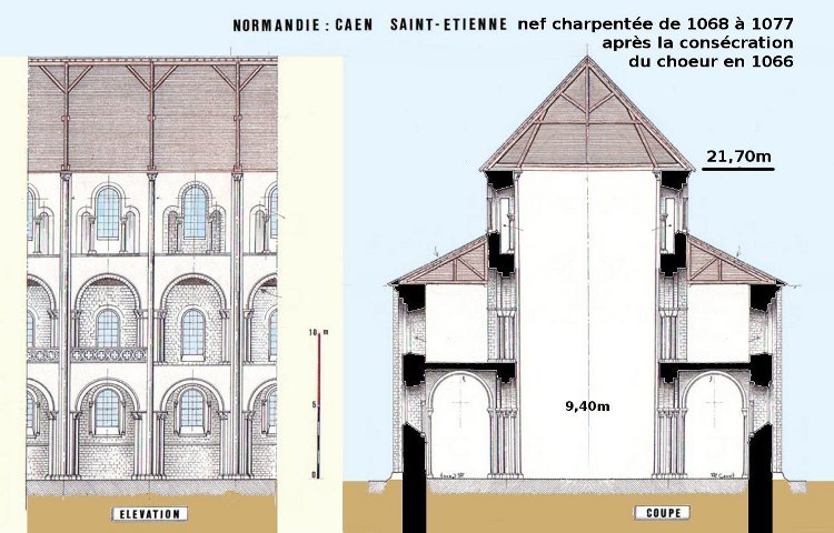 abbatiale Saint-Etienne à Caen (14) façade intérieure et section transversale de la nef initialement charpentée de même que les tribunes, alors que les bas-côtés sont voûtés d'arêtes