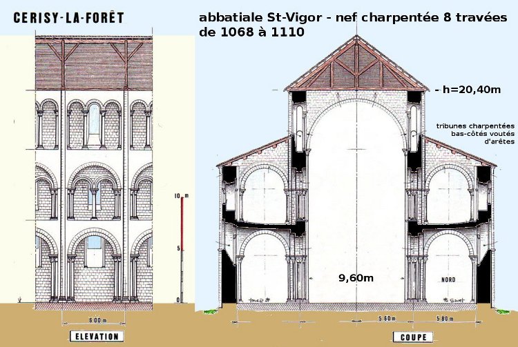 abbatiale Saint-Vigor de Cerisy (50) par Philippe Gavet élévation intérieure et section de la nef à tribunes charpentées sur arcs doubleaux, au-dessus de bas-côtés voûtés d'arêtes