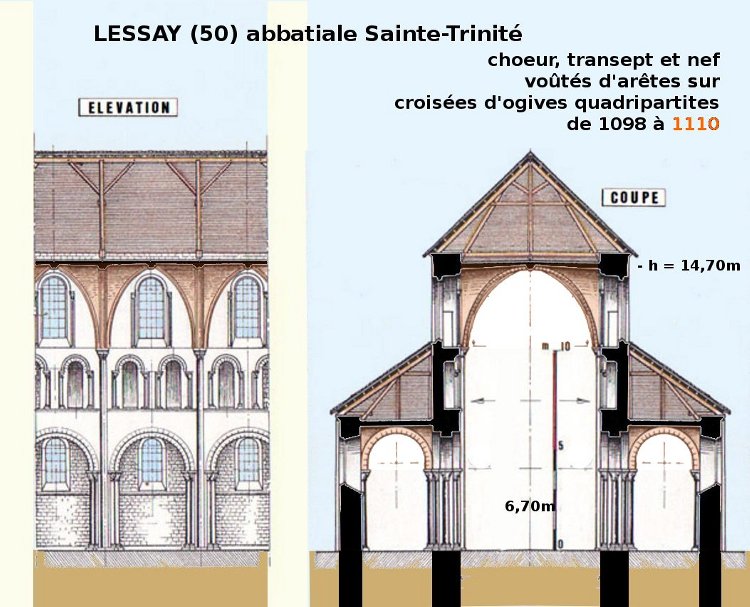abbatiale Sainte-Trinité de Lessay (50) élévation intérieure et section transversale par Philippe Gavet