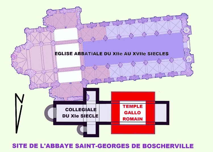 abbatiale St-Georges à St-Martin-de-Boscherville (76) plan des différentes occupations du site