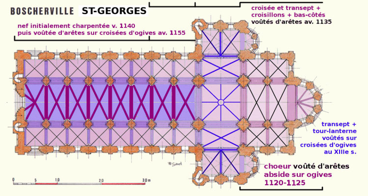 abbatiale St-Georges à St-Martin-de-Boscherville (76) plan par Philippe Gavet des différentes phases du chantier entre 1115 et 1155