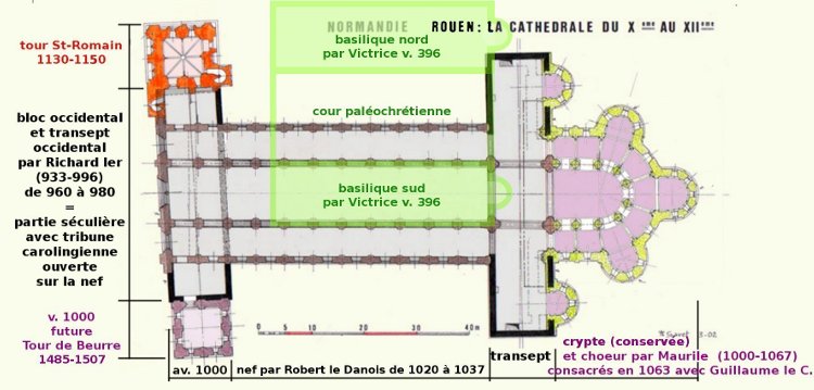 cathédrale Notre-Dame de Rouen (76) restitution par Philippe Gavet du plan de l'édifice carolingien de Richard 1er (v.930-942-996) avec ses deux transepts et sa nef au-dessus de la basilique de Victrice (mort v.415)