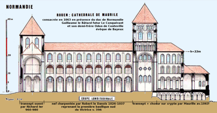 cathédrale Notre-Dame de Rouen (76) restitution par Philippe Gavet de la coupe en long de Richard 1er (v.930-942-996) à la croisée et au choeur de Maurille en 1063