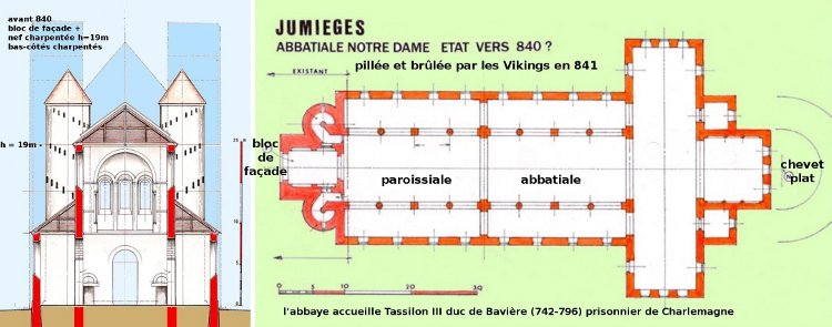 abbatiale Notre-Dame de Jumièges (76) plan et coupe philippe Gavet montrant le revers du bloc de façade ouest et la première version des deux tours