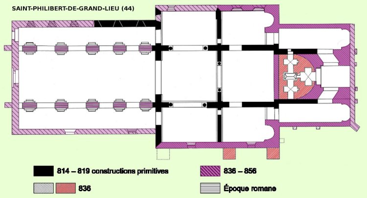 abbatiale St-Philbert de Grand-Lieu (44) à partir de 814, plan des différentes phases de construction avec l'accueil du sarcophage de saint Philibert en 836. Les arcs comme les piliers de la nef sont archaïques et ne peuvent pas être qualifiés de romans