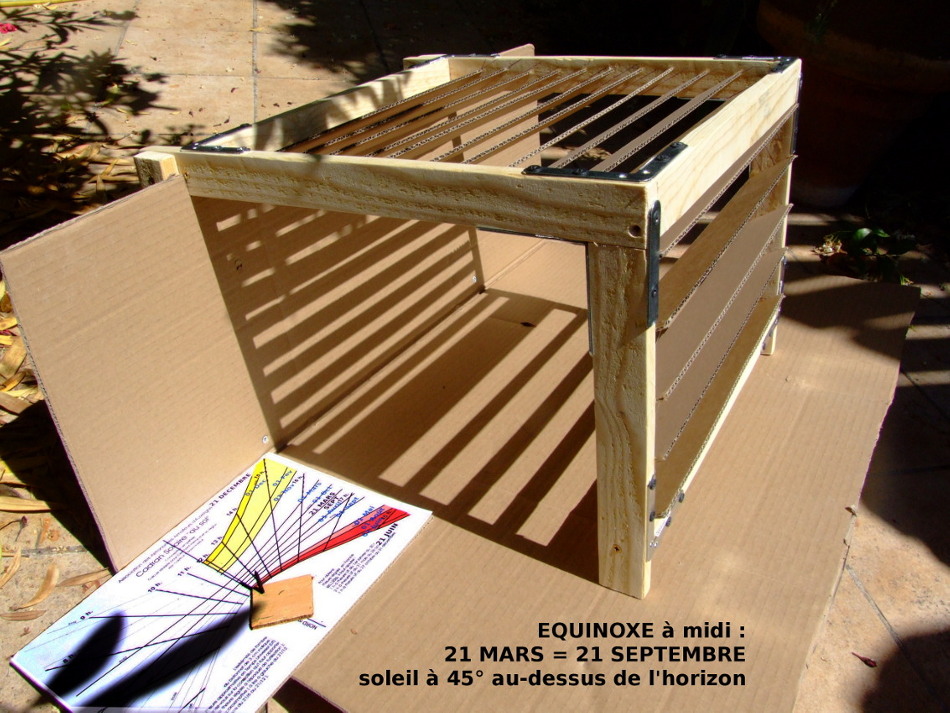 pergola à lames fixes face au Sud filtrant le soleil, transparente en hiver et protectrice en été, ici face au Sud à 12 h solaires aux équinoxes de printemps et d'automne